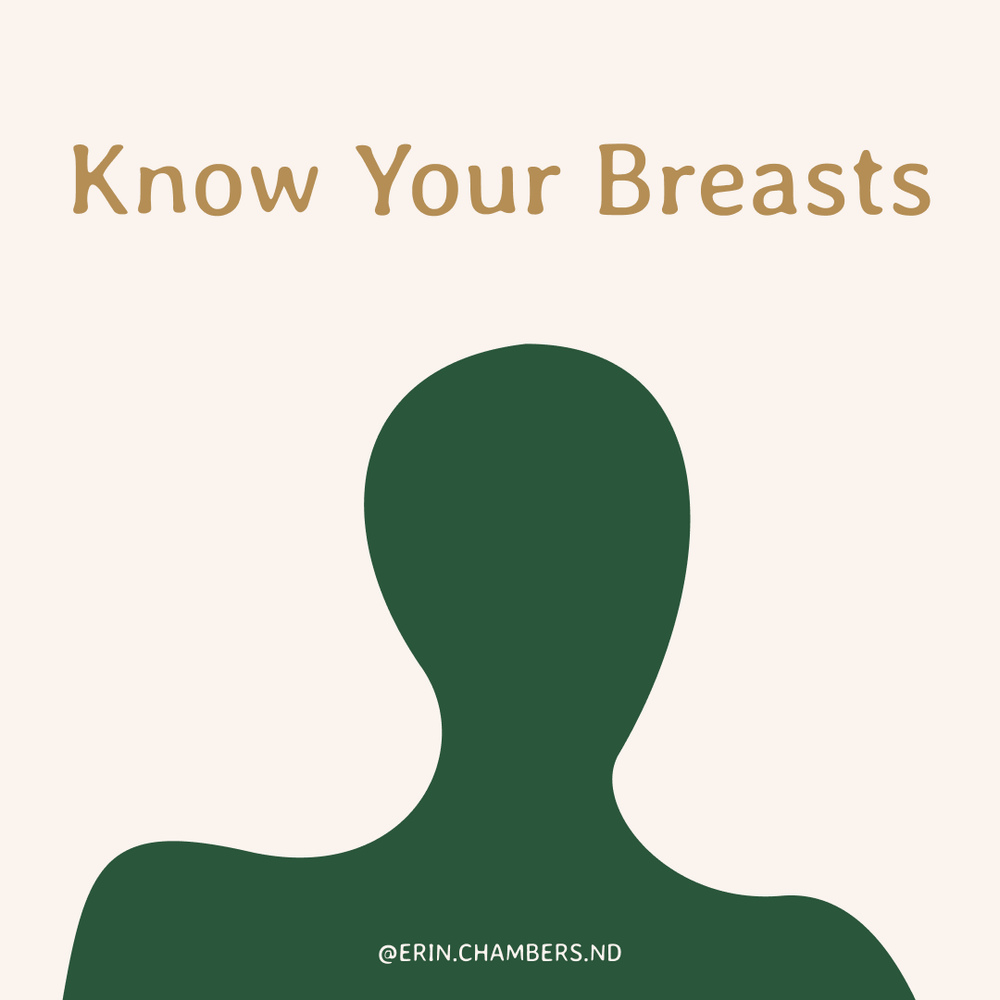 Cover Image for Breast Cancer Self Screening: Know Your Breasts